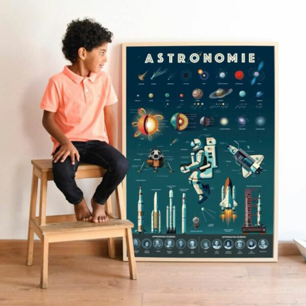 Affiche éducative avec autocollants astronomie